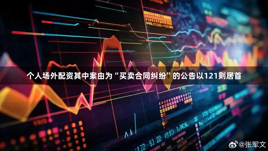 个人场外配资其中案由为“买卖合同纠纷”的公告以121则居首