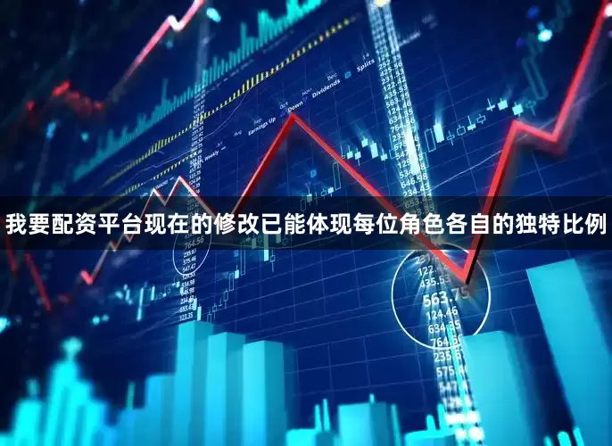 我要配资平台现在的修改已能体现每位角色各自的独特比例